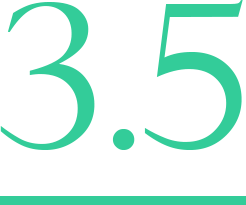 3.5